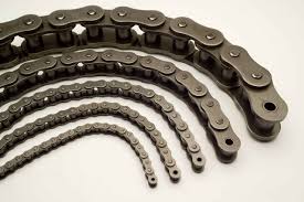 different different Size Of industrial chain.